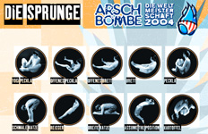 Arschbombe Sprungtafel
