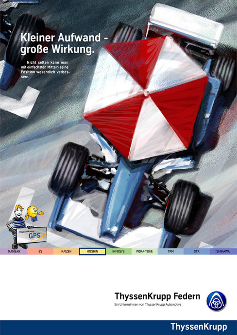 ThyssenKrupp GPS Poster Hoshin