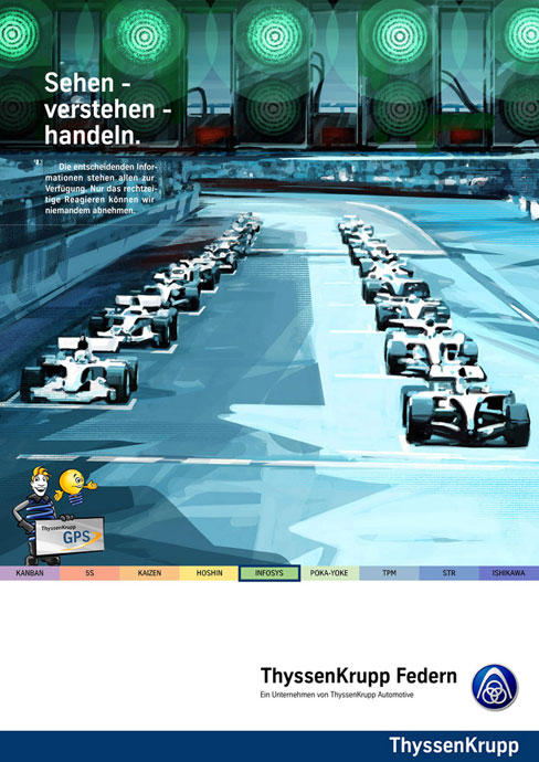 ThyssenKrupp GPS Poster Infosys