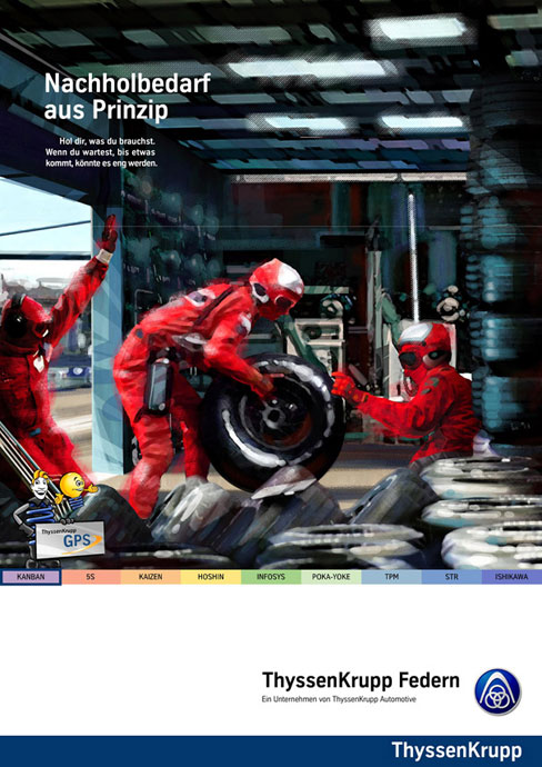 ThyssenKrupp GPS Poster Kanban