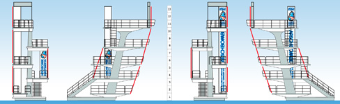 Arschbombe Sprungturm Bannerplan